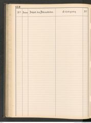 k.k. naturhistorisches Hofmuseum, Protokollbuch Intendanzakten 1883-1885, Seite 158